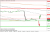 eurusd 08092014-4-intradenni.png