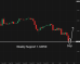 C:\fakepath\gbpusd-11072025-3.png