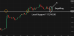 C:\fakepath\btcusd-11072025-4.png