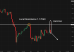 C:\fakepath\eurusd-11072025-5.png