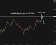 C:\fakepath\usdjpy-11072025-6.png