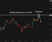 C:\fakepath\usdjpy-11072025-6.png