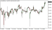 C:\fakepath\trader-11072025-35-zm.png