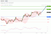 C:\fakepath\trader-14072025-09-zm.gif