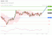 C:\fakepath\trader-14072025-10-zm.gif