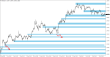 C:\fakepath\tydenik-eurusd-14072025-2.png