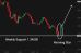 C:\fakepath\gbpusd-14072025-2.png