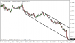 eurusd 09092014-1.png