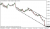 eurusd 09092014-1.png