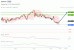 C:\fakepath\trader-14072025-32-zm.gif