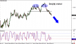 nzdusd 09092014-2.png