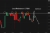C:\fakepath\usdcad-14072025-4.png