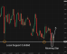 C:\fakepath\audusd-14072025-3.png