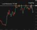 C:\fakepath\usdjpy-14072025-5.png