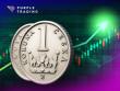 C:\fakepath\Purple-trading-15072025-uvod.jpg