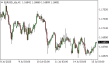 C:\fakepath\eurusd-15072025.png