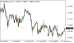 C:\fakepath\eurusd-15072025.png
