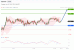 C:\fakepath\trader-15072025-10-zm.gif