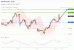 C:\fakepath\trader-15072025-14-zm.gif