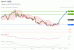 C:\fakepath\trader-15072025-27-zm.gif