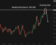 C:\fakepath\gbpjpy-15072025-3.png