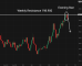 C:\fakepath\gbpjpy-15072025-3.png