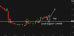 C:\fakepath\gbpusd-15072025-4.png
