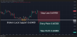 C:\fakepath\audusd-15072025-5.png