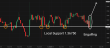 C:\fakepath\usdcad-15072025-6.png