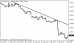 eurusd 09092014-5.png