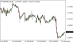 C:\fakepath\eurusd-16072025.png