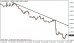 eurusd 10092014-1.png