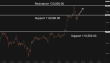 C:\fakepath\btcusd-16072025-1.png