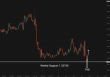 C:\fakepath\gbpusd-16072025-2.png