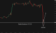 C:\fakepath\usdjpy-16072025-3.png