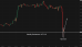 C:\fakepath\usdjpy-16072025-3.png