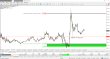 C:\fakepath\gbpusd-17072025-lv.png