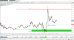 C:\fakepath\gbpusd-17072025-lv.png
