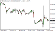 C:\fakepath\eurusd-17072025.png