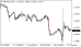 C:\fakepath\eurusd-17072025.png