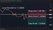 C:\fakepath\gbpusd-17072025-1.png