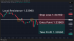 C:\fakepath\gbpusd-17072025-1.png