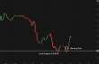 C:\fakepath\audusd-17072025-2.png