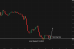 C:\fakepath\audusd-17072025-2.png