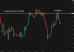 C:\fakepath\gbpjpy-17072025-3.png