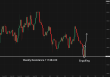 C:\fakepath\btcusd-17072025-4.png