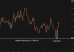 C:\fakepath\btcusd-17072025-4.png