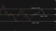 C:\fakepath\usdcad-17072025-5.png