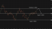 C:\fakepath\usdcad-17072025-5.png