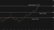C:\fakepath\usdjpy-17072025-6.png